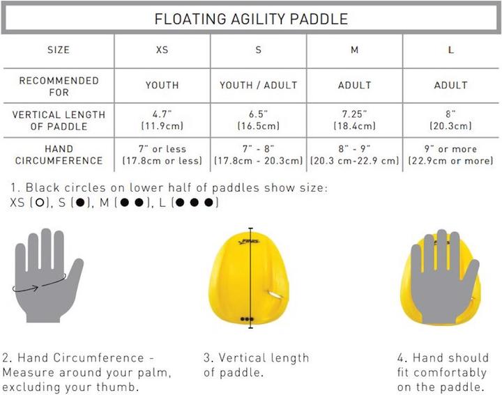 Actual product image Finis agility (M)