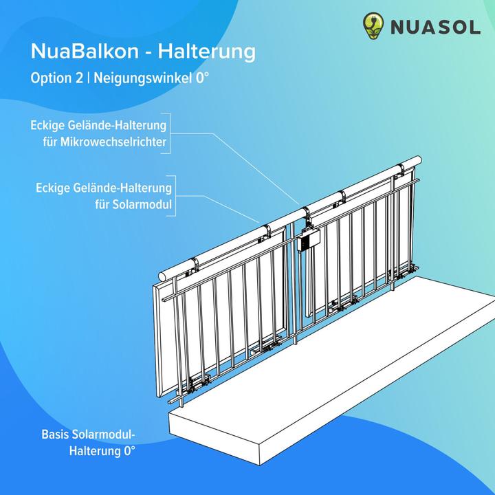 Actual product image Nuasol Balcony railing bracket (Solar system mounting material)