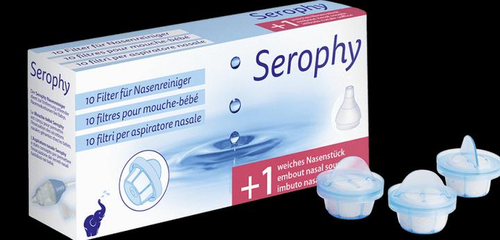 Immagine prodotto Serophy Filtro per pulisci-naso