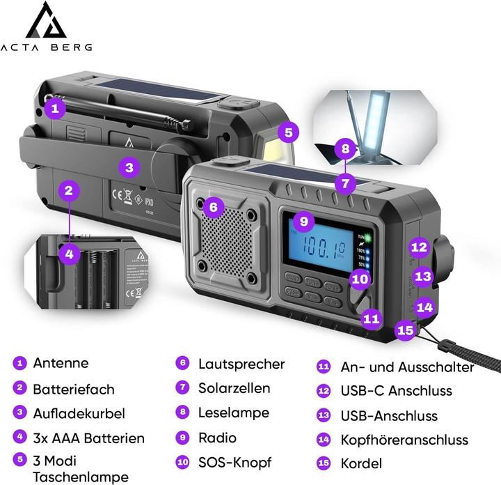 Produktbild Acta Berg Kurbelradio (FM, AM, Radio Frequency (RF))