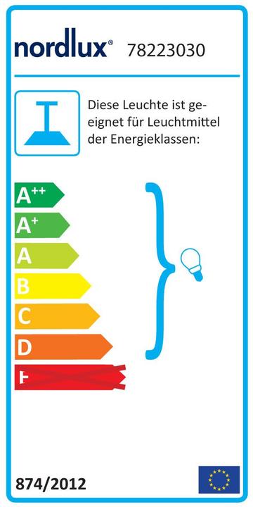 Energy Label Nordlux float (E27)