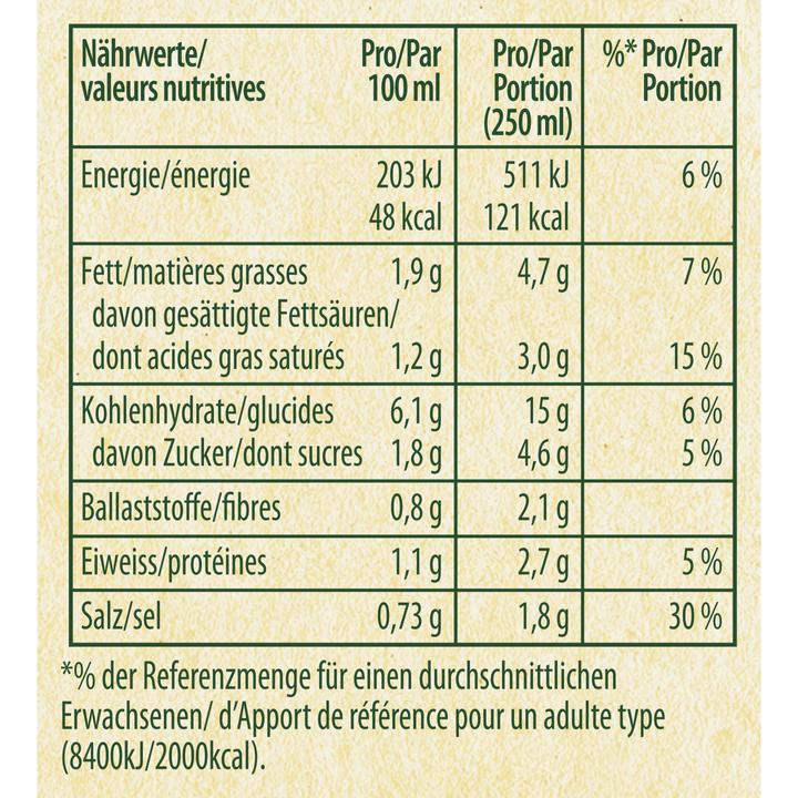 Valeurs nutritives et ingrédients Knorr 100% naturel Soupe de poireaux, pommes de terre et oignons, sachet de soupe, plat cuisiné
