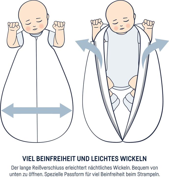 Produktbild Julius Zöllner Baby-Ganzjahresschlafsack Jersey Schnecke Gr. 56/62 (62 cm)