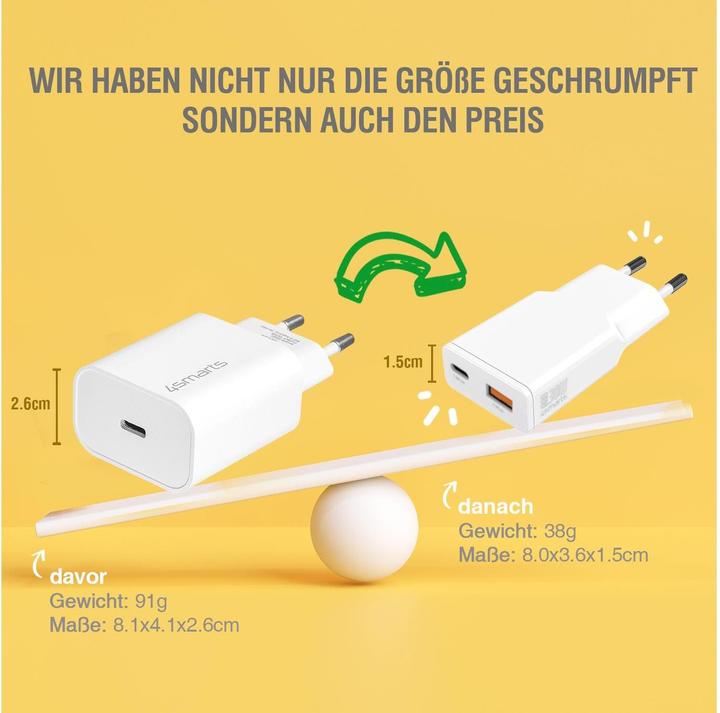 Productafbeelding 4smarts Lader PDPlug Slim Duos 30W GaN 1C+1A (30 W)
