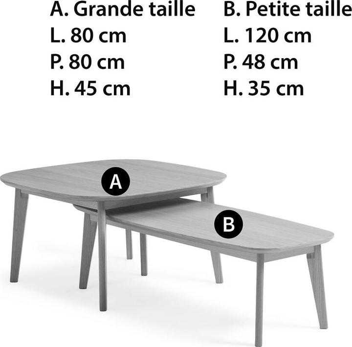 Immagine prodotto La Redoute Interieurs Janice (80 x 80 cm)