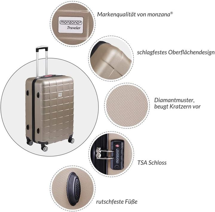 Actual product image Monzana Set of 3 suitcases (105 l, M (50 - 90l), L (90 - 115l), XL (from 140l))