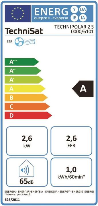 Energie-Label TechniSat TechniPolar 2 S mobiles Klima (25 m², 9000 BTU/h)