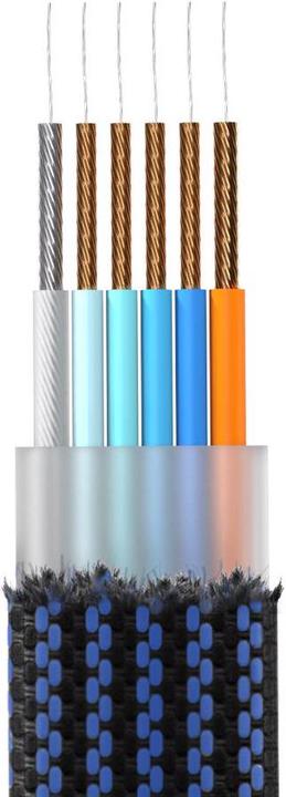 Actual product image Rolling Square inCharge X (0.07 m, USB 2.0)