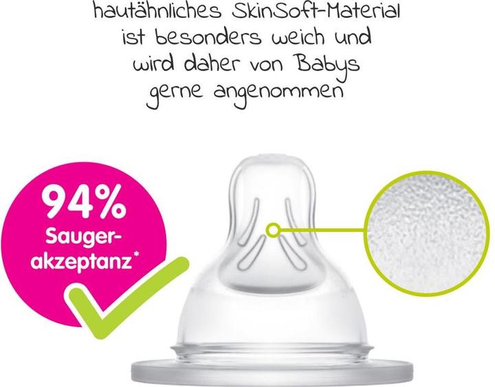 Produktbild MAM Sauger