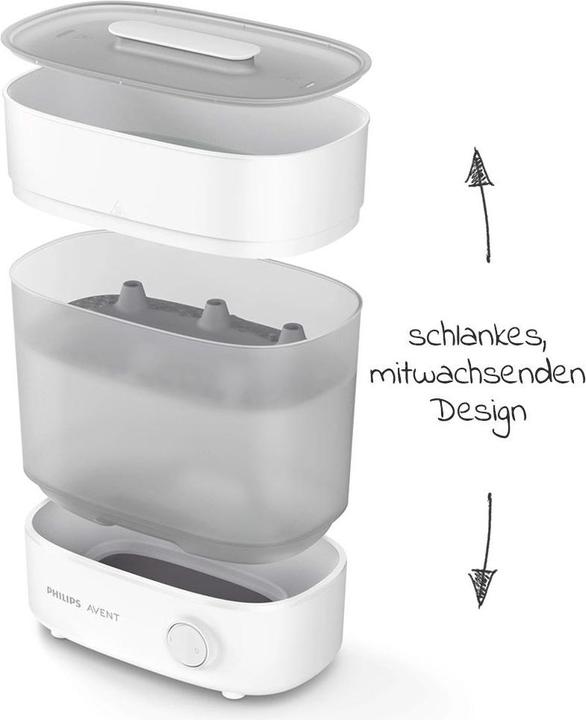 Produktbild Philips Avent SCF291/00