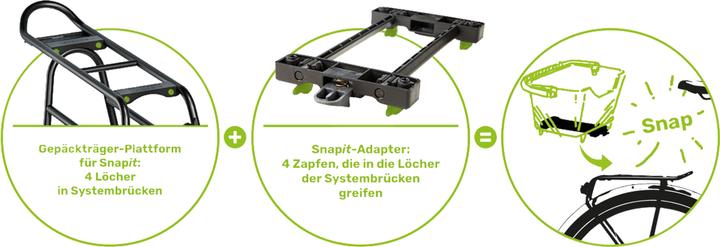 Produktbild Racktime Adapterplatte Snap-it