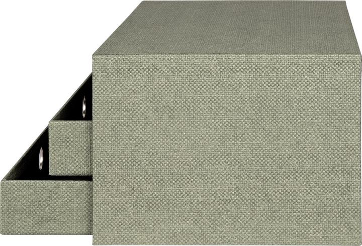 Actual product image Rössler S.O.H.O. (A4)
