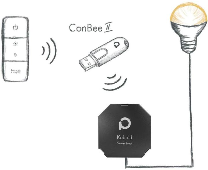 Image du produit Dresden Elektronik Acteur de variation Phoscon Kobold Zigbee 400 W (Actionneur de variateur)