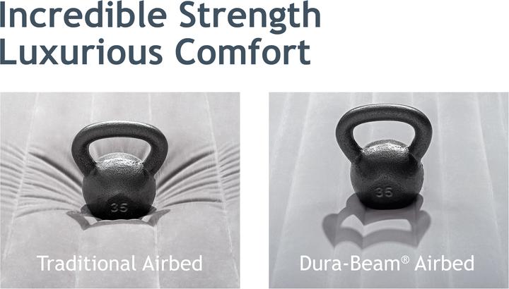 Produktbild Intex Comfort-Plush (140 x 190 cm)