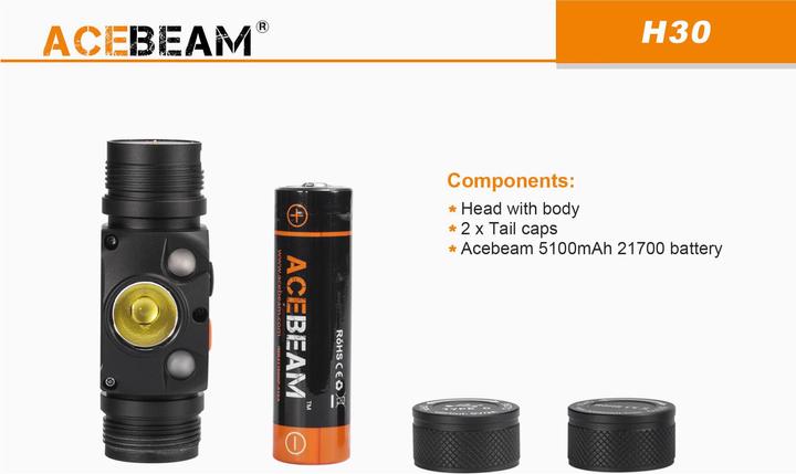 Actual product image AceBeam H30 headlamp with 4000 lumens (4000 lm)