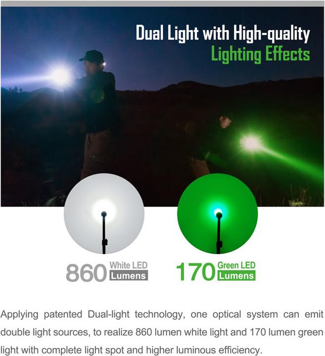Image du produit Nextorch Lampe de poche LED T5G Jagdset (170 lm)