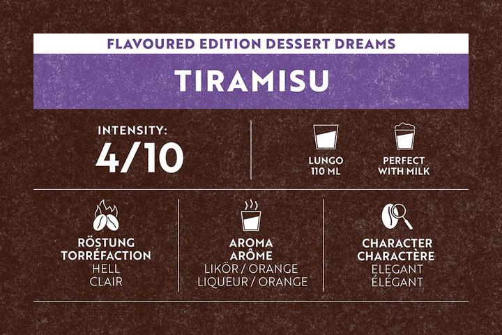Actual product image Café Royal Dessert Dreams (10 x Port.)
