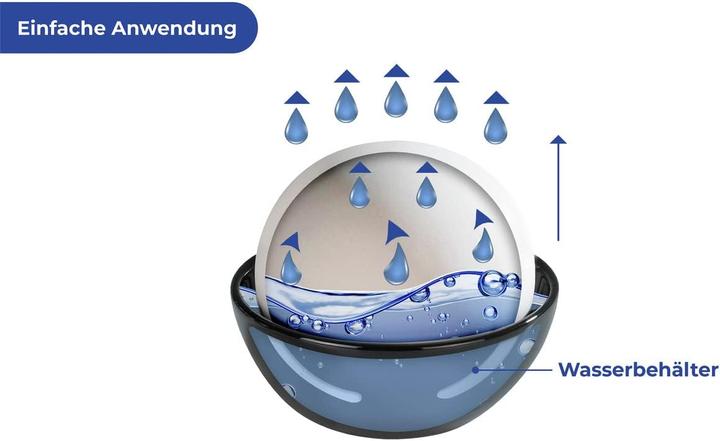 Produktbild Wenko Luftbefeuchter RONDO, 4-teilig (18 m²)