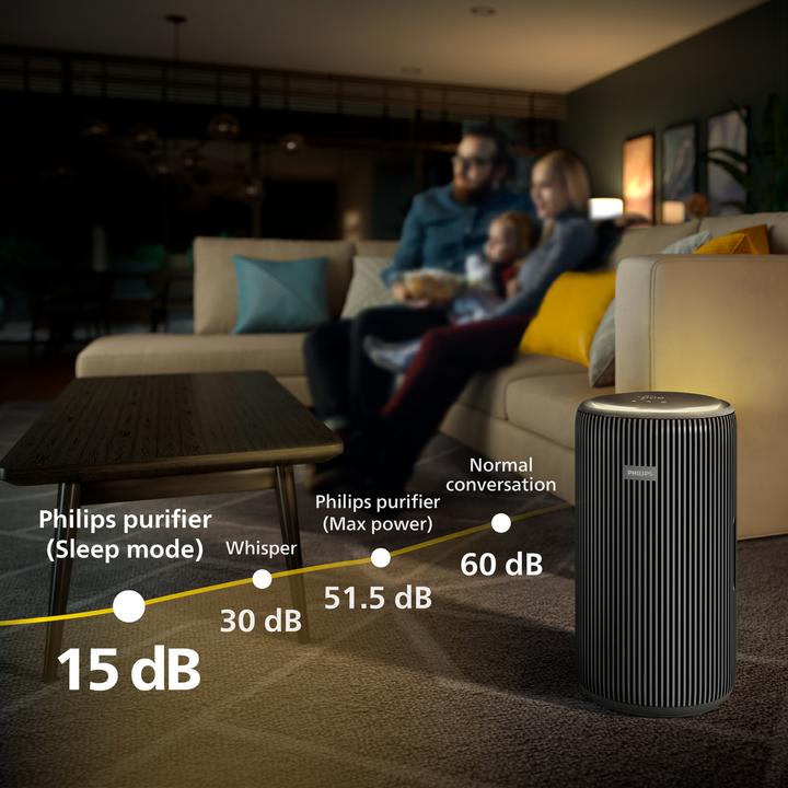 Actual product image Philips AC4221/11 (156 m²)