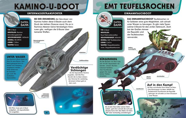 Actual product image Star Wars Lexikon der Raumschiffe und Fahrzeuge (German, Landry Q. walker, 2018)