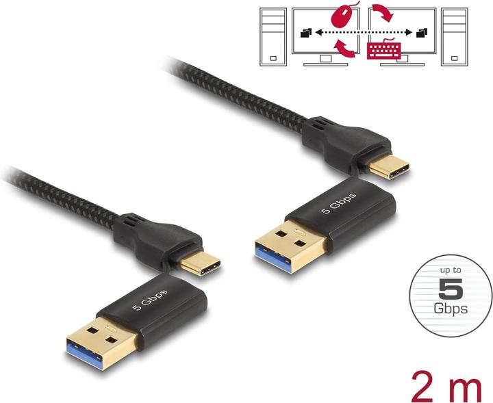 Produktbild Delock USB Type-C 5 Gbps Data Link Kabel + KM Switch 2 m (2 m, USB 3.2 Gen 1)