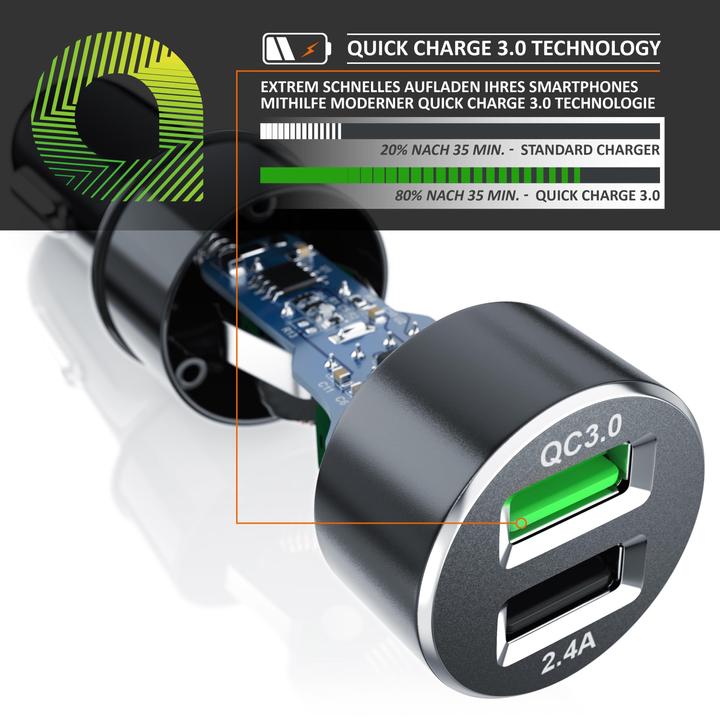 Immagine prodotto Aplic Doppia porta USB