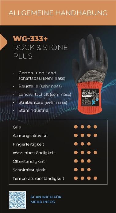 Actual product image Wonder Grip WG-333+ (8, M)