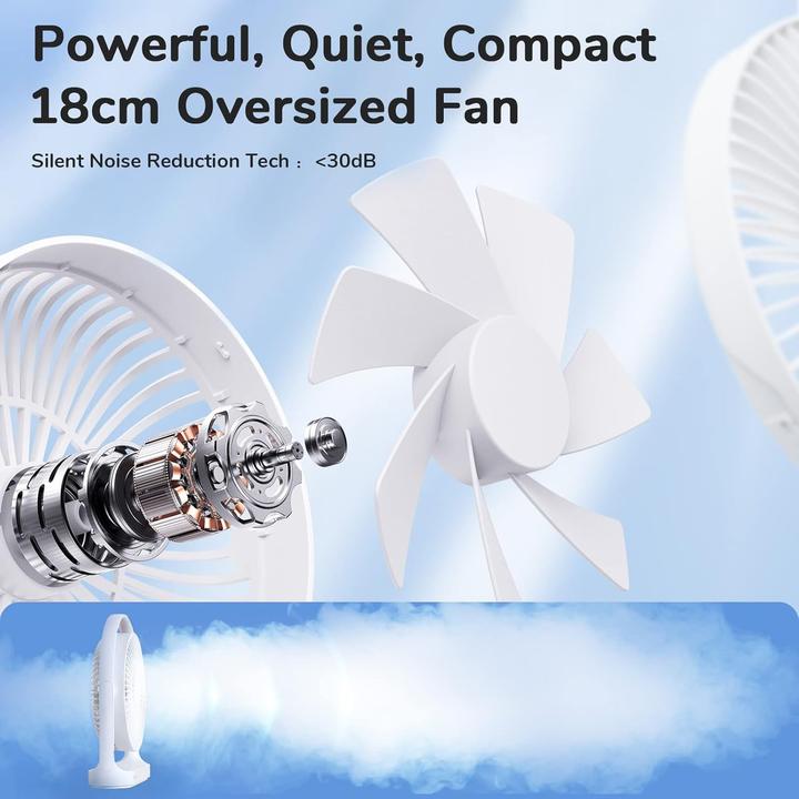 Image du produit Jisulife Tischventilator FA19 USB, leise, wiederaufladbar, 4 Modi (30 dB)