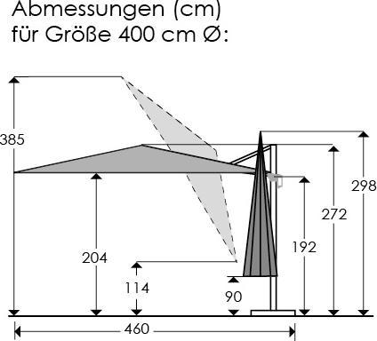 Produktbild Schneider Schirme Ampelschirm Schneider Rhodos Grande Ø 400 cm H 270 cm anthrazit