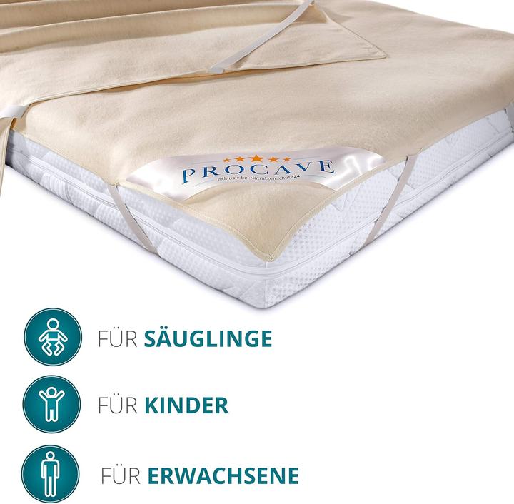 Produktbild Procave Matratzenschoner (180 x 200 cm)