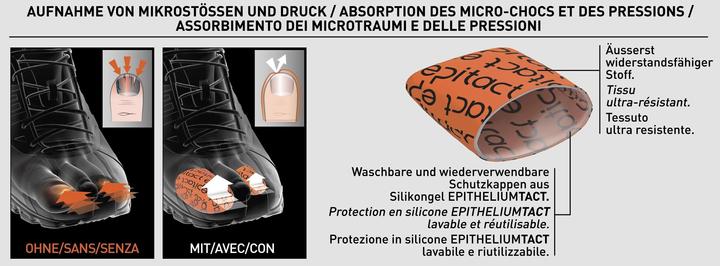 Image du produit Epitact Capuchons de protection pour le sport ongles bleus EpitheliumTact 02, taille S 23 mm (S)