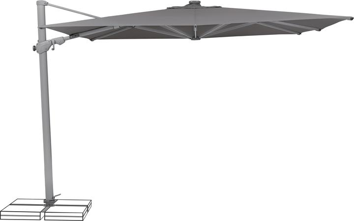 Actual product image Suncomfort by Glatz Varioflex LED (3 m)