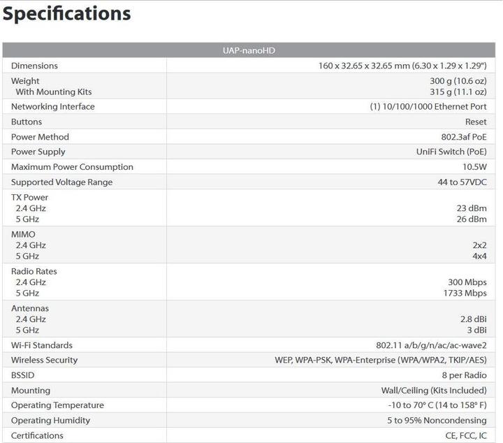 Produktbild Ubiquiti UniFi AP AC NanoHD 3er-Set (1733 Mbit/s)