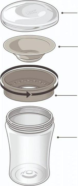 Actual product image NUK Evolution Magic Cup