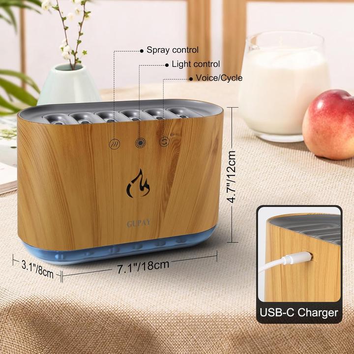 Actual product image Gupay Mini-Luftbefeuchter