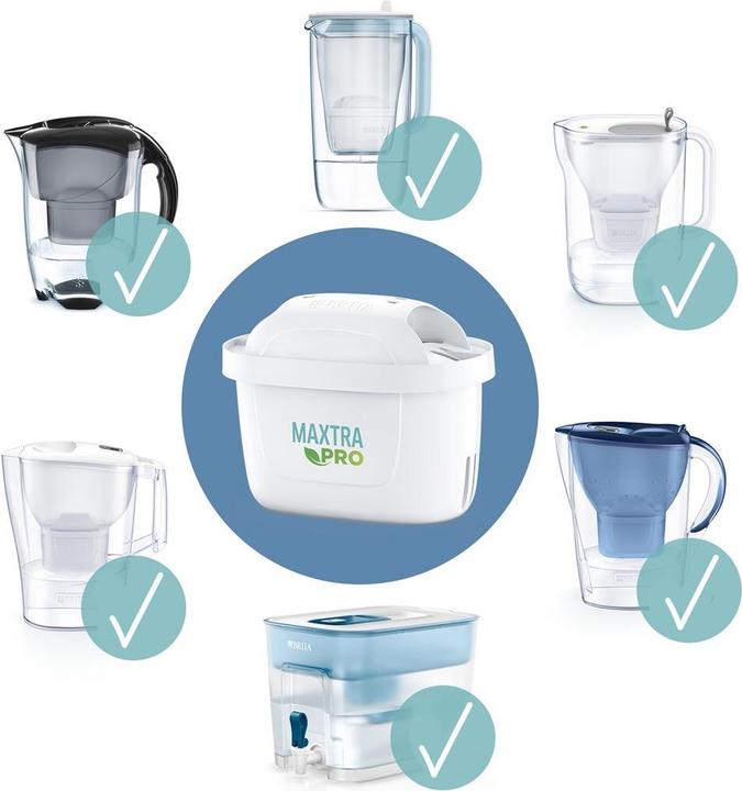 Actual product image Brita MX+ Pro Pure Performance (6 x)