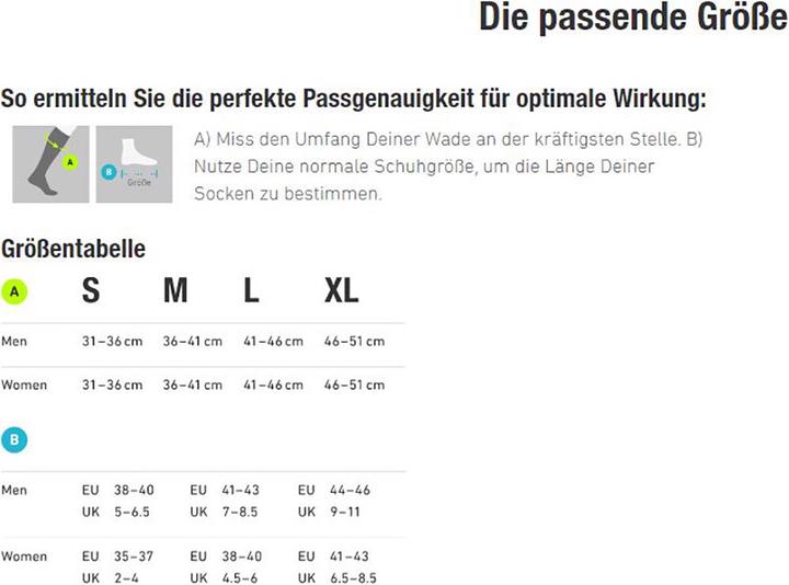 Image du produit Bauerfeind Compression Run Performance (41 - 43)