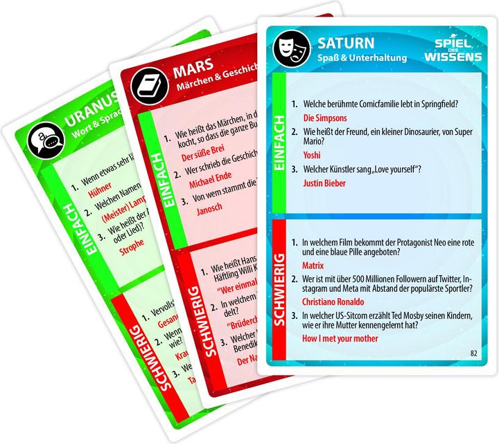 Actual product image Jumbo Card game Game of Knowledge (German)