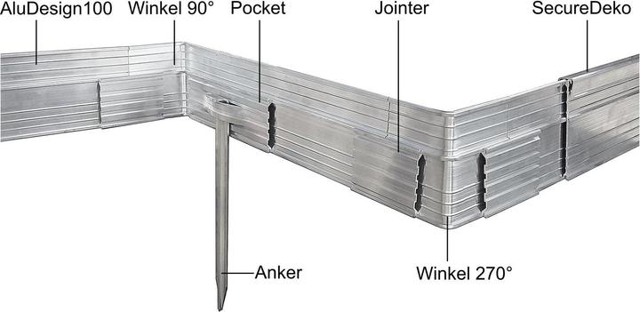 Actual product image Green Split Ultra strong aluminium lawn edging 10-14-24 cm (100 cm)