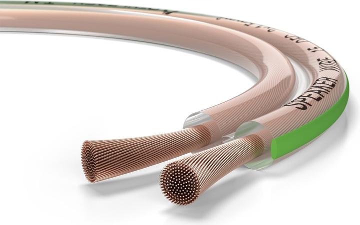 Actual product image Oehlbach Speaker Wire SP15 (30 m, 1.50 mm²)