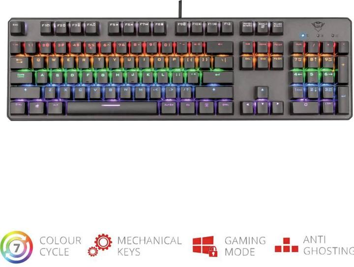 Actual product image Trust GXT 865 Asta (DE, Cable)