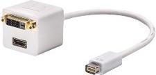 Produktbild Lindy Mini-DVI to DVI/HDMI Splitter (HDMI, DVI, 20 cm)