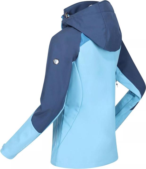 Actual product image Regatta Desoto VIII Jacket Lightweight (36)