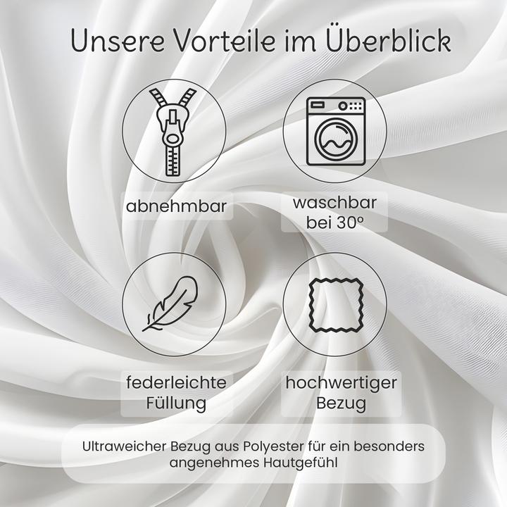 Produktbild Bestschlaf Multifunktions-Körperkissen, Schwangerschaftskissen in U Form, Stillkissen mit abnehmbarem und (153 cm)
