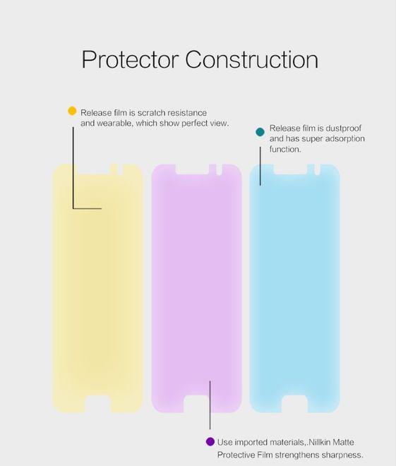Produktbild Nillkin Matte Series (1 Stück, Samsung Galaxy A3 (2017))
