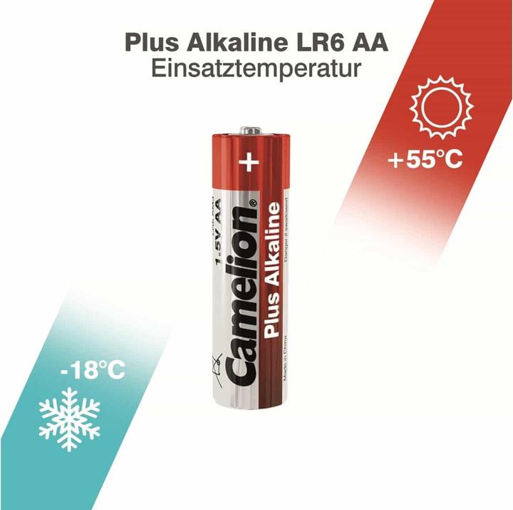 Produktbild Camelion Mignon (AA)-Batterie Alkali-Ma (40 Stk., AA, 2700 mAh)