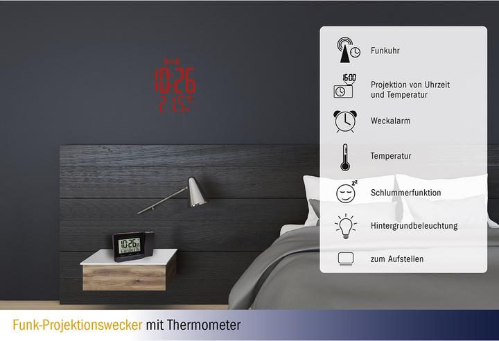 Actual product image TFA Projection