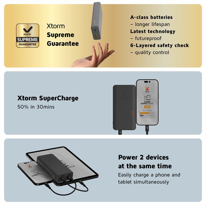 Produktbild Xtorm Go2 Series Fan Edition (20000 mAh, 20 W, 74 Wh)