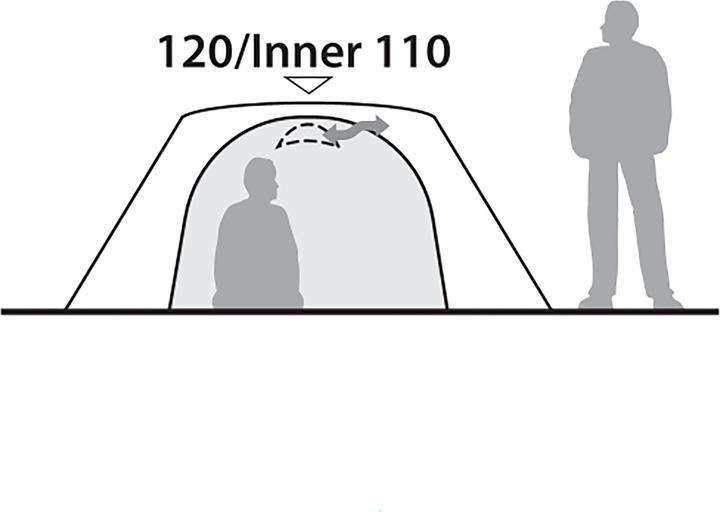 Image du produit Robens Aster 3 Pro (Tente igloo, 2.90 kg, 3 personnes)