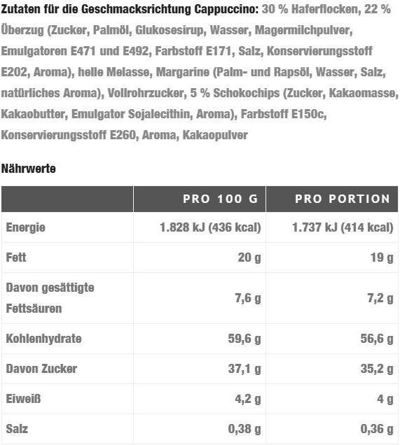 Nutritional values and ingredients Oat King Oat energy bar (Walnut, Maple, Oats, 1 pcs., 95 g)